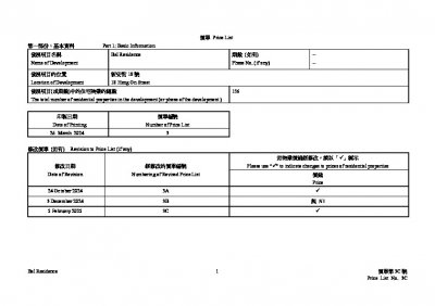 Bal Residence 價單3C 20250205.pdf