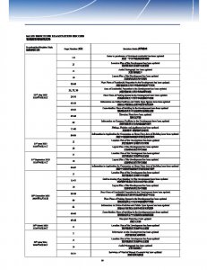 Bal Residence 檢視記錄 20250318.pdf