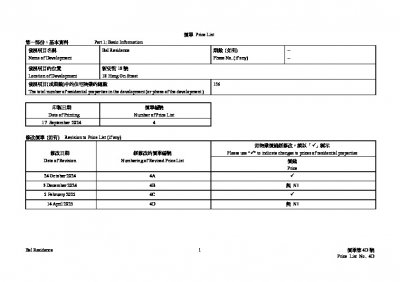 Bal Residence 價單4D 20250414.pdf
