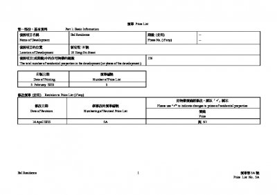Bal Residence 價單5A 20250414.pdf