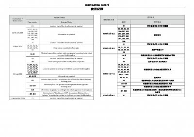 泰峯 檢視記錄 20250416.pdf