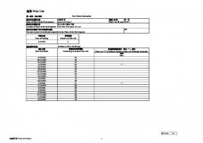 飛揚 價單6S 20250422.pdf
