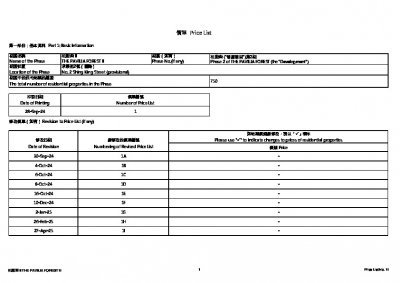 柏蔚森II 價單1I 20250427.pdf