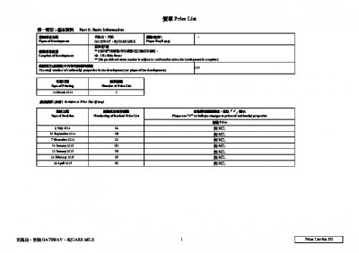 利奧坊．首隅 價單3G 20250429.pdf