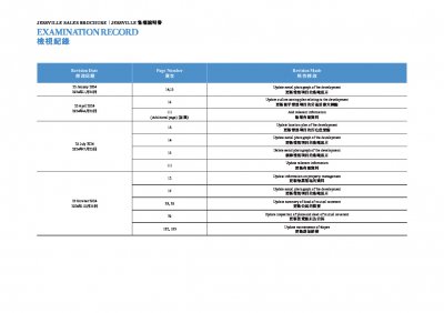 JESSVILLE 檢視記錄 20250424.pdf