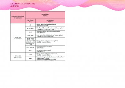 SIERRA SEA 檢視記錄 20250430.pdf