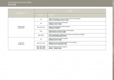 太子道西233號 檢視記錄 20250502.pdf