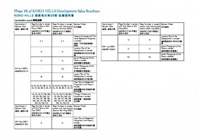 KOKO MARE 檢視記錄 20250428.pdf
