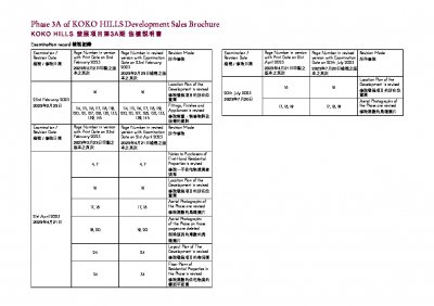 KOKO ROSSO 檢視記錄 20250428.pdf