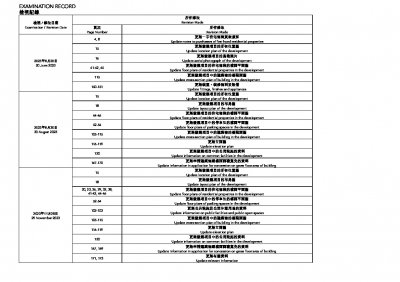 天瀧 檢視記錄 20250515.pdf