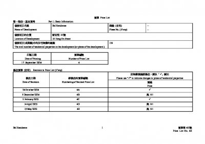 Bal Residence 價單4E 20250519.pdf