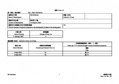 Bal Residence 價單5B 20250519.pdf