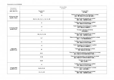 朗譽 檢視記錄 20250522.pdf