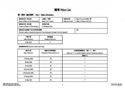 必嘉坊‧ 迎匯 價單6G 20250521.pdf