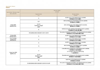 峻譽．渣甸山  檢視記錄 20250508.pdf