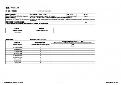 黃金海灣．意嵐 價單4I 20250526.pdf