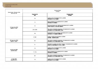 名鑽 檢視記錄 20250527.pdf