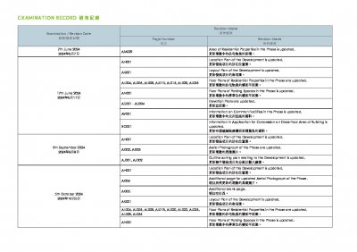 NOVO LAND 第3B期 檢視記錄 20250520.pdf