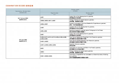 NOVO LAND 第2B期 檢視記錄 20250519.pdf