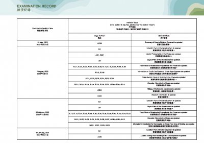 University Hill 第2B期 檢視記錄 20250606.pdf