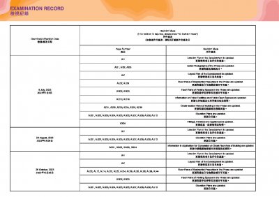 UNIVERSITY HILL 檢視記錄 20250606.pdf