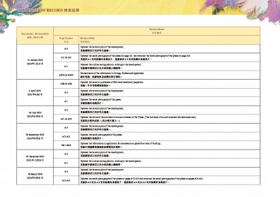 PARK YOHO BOLOGNA 檢視記錄 20250327.pdf