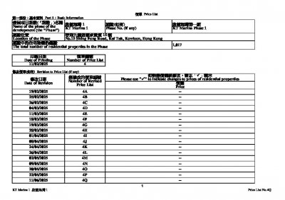 啟德海灣 1 價單4Q 20250611.pdf