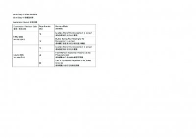 MIAMI QUAY II 檢視記錄 20250605.pdf