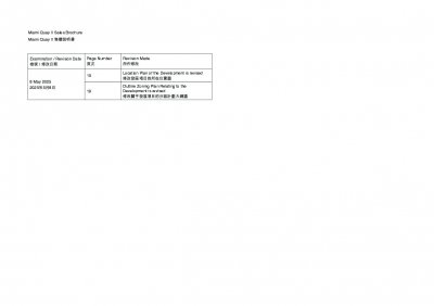 MIAMI QUAY II 檢視記錄 20250508.pdf
