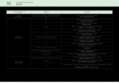 黃金海灣．意嵐 檢視記錄 20250611.pdf