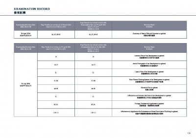 高臨 檢視記錄 20250610.pdf