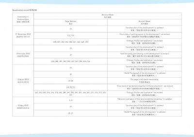 澐璟 檢視記錄 20250612.pdf