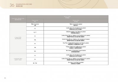 瑜一 第1A期 檢視記錄 20250616.pdf