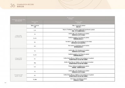 瑜一 第1C期 檢視記錄 20250616.pdf