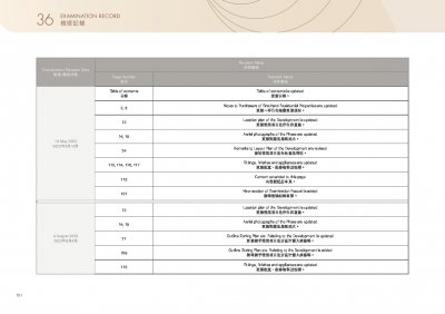 瑜一 第1B期 檢視記錄 20250616.pdf