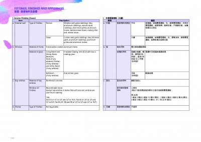 Wetland Seasons Bay 3 售樓說明書 20250415-5.pdf