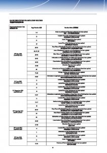 Bal Residence 檢視記錄 20250618.pdf