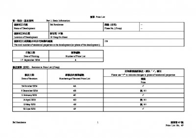 Bal Residence 價單4F 20250620.pdf