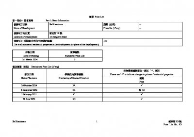 Bal Residence 價單3D 20250620.pdf