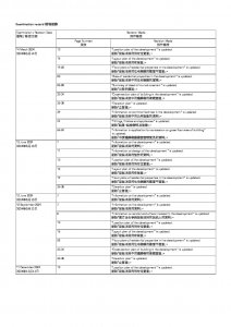 弦岸 檢視記錄 20250609.pdf
