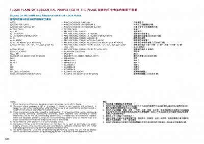 NOVO LAND 第3A期 Floor Plan(樓書).pdf