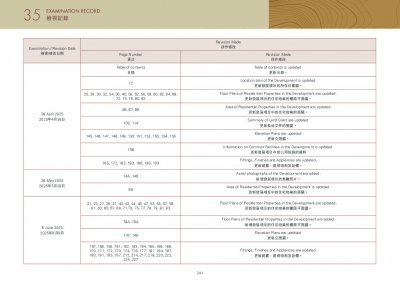 WHITESAND COVE 檢視記錄 20250609.pdf
