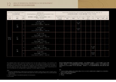 WHITESAND COVE 售樓說明書 20250609-3.pdf