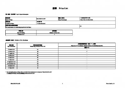 SEASONS PLACE 價單1J 20250627.pdf