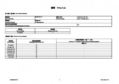 MIAMI QUAY I 價單4G 20250627.pdf