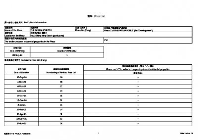 柏蔚森II 價單1K 20250627.pdf