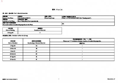 柏蔚森I 價單4F 20250627.pdf
