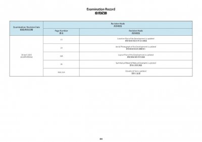 Coasto 檢視記錄 20240430.pdf