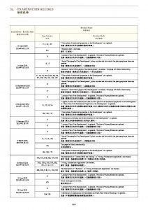 One Stanley檢視記錄 20250630.pdf