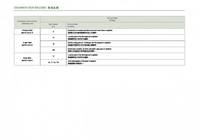 上然 第二期 檢視記錄 20250708.pdf